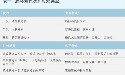 乳清蛋白肽和乳清蛋白粉的区别-乳清蛋白和肌酸区别网—知名的乳清蛋白和肌酸区别是什么网站,分享乳清蛋白和肌酸区别是什么知识